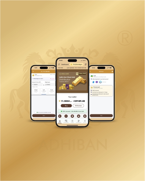 Digital Gold Investment India